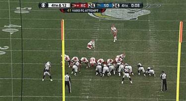 TRIBUNA LIBRE: Steelers y el lado bueno de las cosas