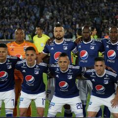 ¿Qué le ha pasado a Millos en el segundo semestre del 2018?