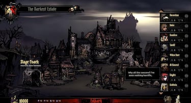Darkest Dungeon, Impresiones