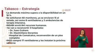 Coronavirus México: ¿qué ciudades podrían entrar en fase de desaceleración?