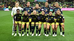 Selección Colombia en el Mundial Femenino de Australia - Nueva Zelanda
