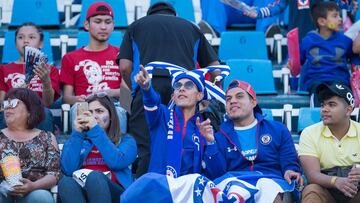 La Máquina aumentó en más del triple sus precios en los boletos para el duelo ante Chivas con respecto al duelo ante Monarcas.