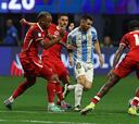 Goles del Argentina vs Canadá de la Copa América