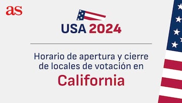¿Votarás en las elecciones presidenciales de este 5 de noviembre? Aquí los horarios de los lugares de votación en California.