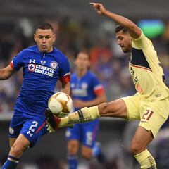 Rivero: ''Que América haya cometido un error, no es nuestra culpa''