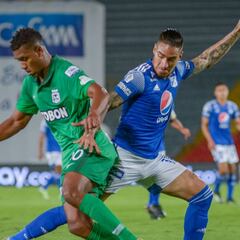 CIES: Colombia tiene la liga más igualada del mundo