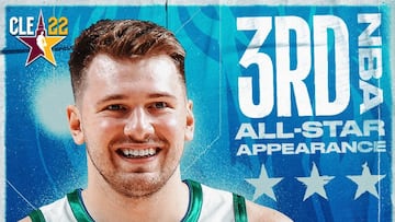 Luka Doncic acudirá a su tercer All Star Game.