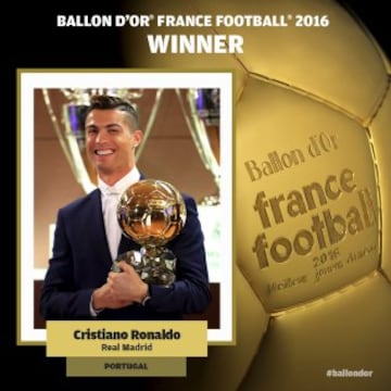 Todos los Balones de Oro de Cristiano Ronaldo