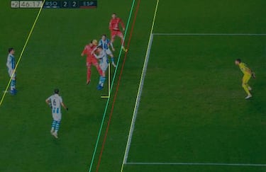 Fuera de juego de Baptistao en el 2-2 por 26 cent¨ªmetros
