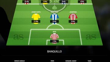 El 11 ideal de la jornada