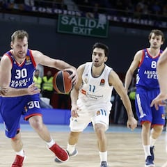 El Baskonia ficha a Zoran Dragic
