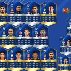 FIFA 17 ya tiene equipo de la temporada de la Liga MX