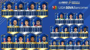 FIFA 17 ya tiene equipo de la temporada de la Liga MX