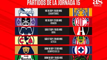 Liga MX: Fechas y horarios de la jornada 15