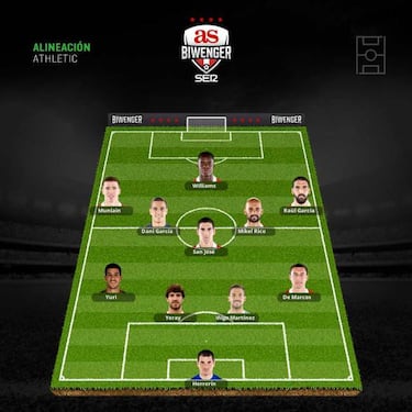 Ausencias y retornos marcarán la jornada 11 de LaLiga Santander