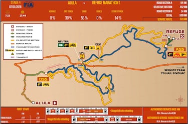 Rally Dakar 2026: horario, TV, recorrido y dónde ver la Etapa 4 en directo