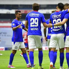 Toronto FC - Cruz Azul: Horario, canal, TV, cómo y dónde ver