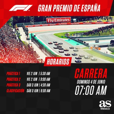 Checo Pérez en la Fórmula 1: Fechas y horarios del Gran Premio de España