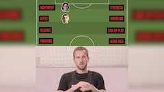 ESPN assigned Harry Kane with the task of creating the perfect striker using eight different attributes and surprisingly, Messi is nowhere on the list.
