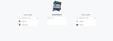 Ya hay Final Four: Michigan State, Auburn, Texas Tech y Virginia
