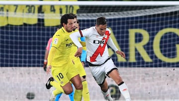 30/01/23 PARTIDO PRIMERA DIVISION
VILLARREAL - RAYO VALLECANO
DANI PAREJO OSCAR TREJO