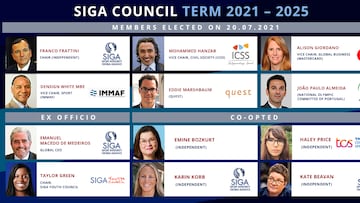 SIGA does it again, as they co-opt two additional independent female leaders to the high-profile Council meeting their recent gender parity rule.