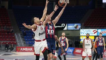 03/03/21 PARTIDO BALONCESTO EUROLIGA
BASKONIA - OLYMPIACOS