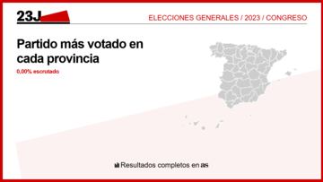 Resultados Elecciones Generales 23J: ¿en qué provincias, municipios y CCAA ha ganado el PSOE y en cuáles el PP? 