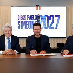 Simeone y la realidad del Atlético