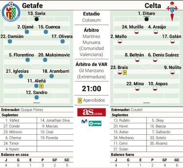 Vampiro necesita sangre