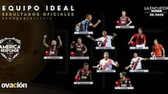 Cuatro jugadores de River en el once ideal de Sudamérica