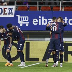 Aprobados y suspensos del Eibar: Ipurua respira con el ‘león’ Pascual