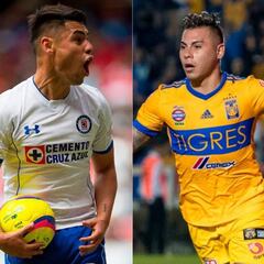 Una jornada muy chilena en la Liga MX