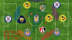 El 11 hist&oacute;rico que dej&oacute; la Liga MX en Copa Libertadores