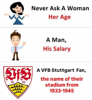 Los mejores memes de la jornada