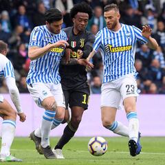 Juan Cuadrado reaparece en derrota de Juventus ante SPAL