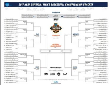 Datos, curiosidades y bracket del March Madness de la NCAA
