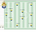 Alineación posible de Las Palmas contra el Málaga en LaLiga Hypermotion