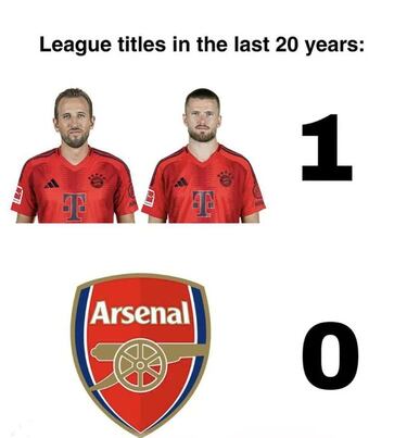 Los mejores memes de las semifinales del Champions League 