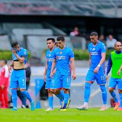 El día que Cruz Azul corrió a toda su plantilla y llegó a cuartos de final de Copa Libertadores