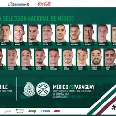 Lista la primera convocatoria del Tata Martino con México