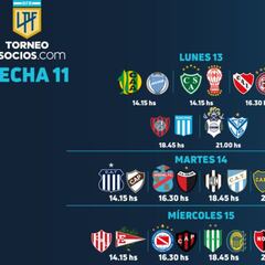 Torneo Liga Profesional 2021: horarios, partidos y fixture de la fecha 11