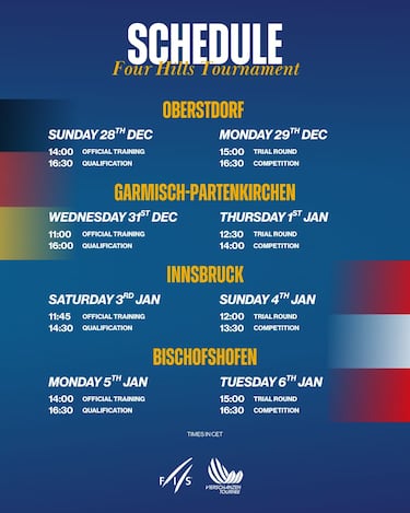 Domen Prevc, por primera vez favorito en el Cuatro Trampolines