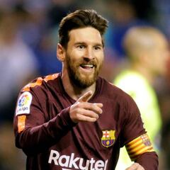 Messi, con todo a favor para cazar su quinta Bota de Oro
