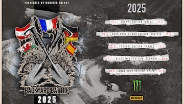 Calendario Backyard Battle MTB Series 2025