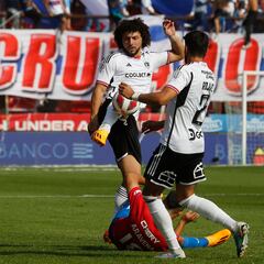 U. Católica 0 - Colo Colo 0: goles, resumen, resultado
