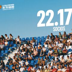 El Real Zaragoza alcanza los 22.173 socios