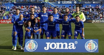 Soria; Damián Suárez, Cabaco, Mitrovic, Cuenca, Olivera; Arambarri, Maksimovic, Aleñá; Sandro y Enes Ünal.


