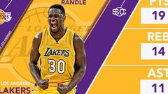 Marc no para pero Randle y sus Lakers se dan un homenaje