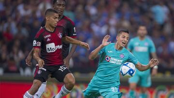 Atlas vs Cruz Azul, Liga MX